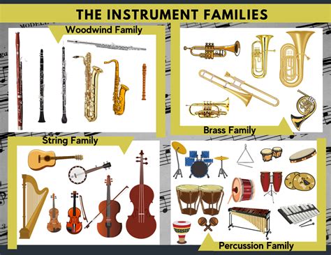 what is a group of instruments called