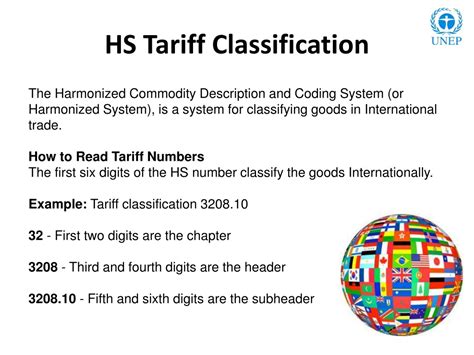 What Is A Harmonized Tariff Code Number