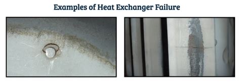 What Is A Heat Exchanger Failure