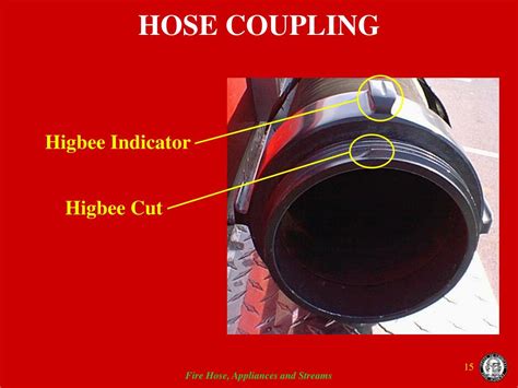 What Is A Higbee Indicator