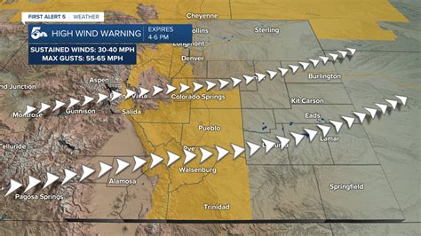 what is a high wind warning in colorado