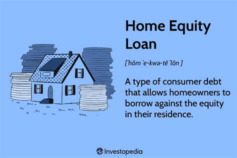 what is a home equity loan for