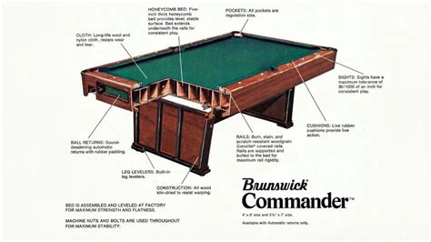 What Is A Honeycomb Pool Table