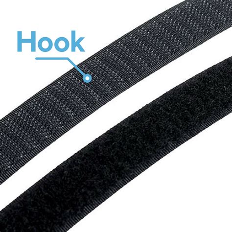 What Is A Hook And Loop Fastener