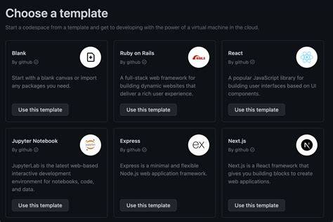 What is a Hosted Web App? A Comprehensive Guide to Modern Cloud Applications