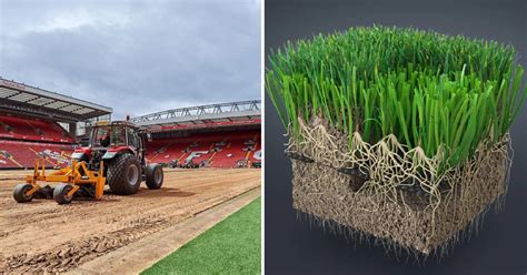 what is a hybrid football pitch