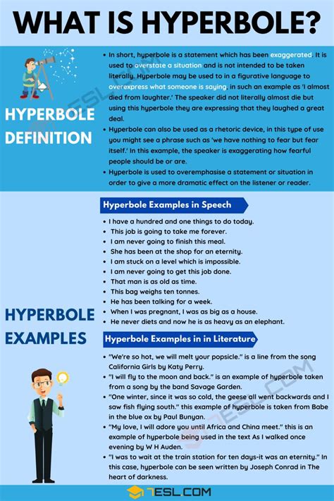 What Is A Hyperbole Short Definition