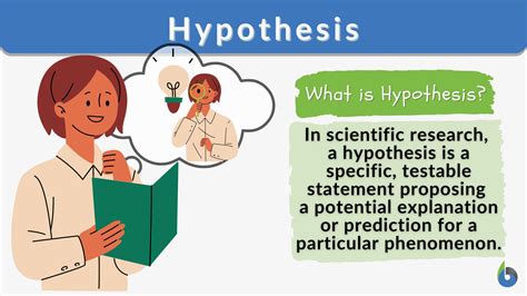 what is a hypothesis in scientific method