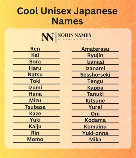 What Is A Japanese Unisex Name