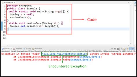 What Is A Java Lang Nullpointerexception