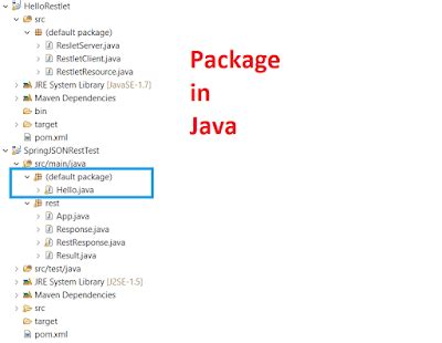 What Is A Java Package