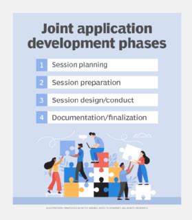 what is a joint application