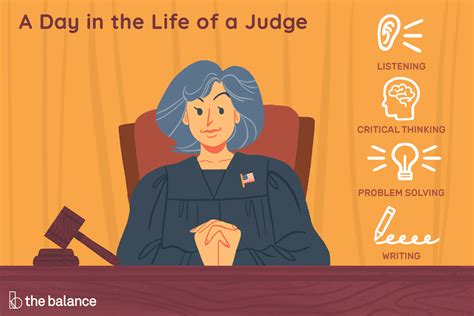 what is a judge work hours