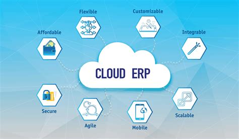 what is a key benefit of cloud based erp system