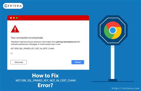 What Is A Key Chain Error