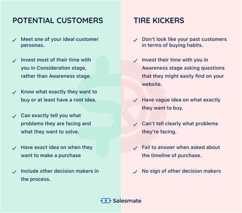 what is a kicker sales term