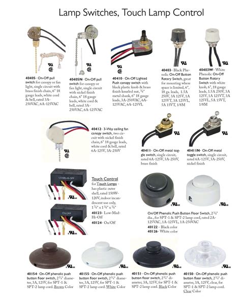 What Is A Lamp Switch Called