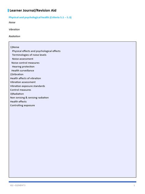 What Is A Learner Journal