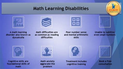 what is a learning disability in math called