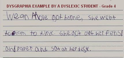 what is a learning disability in written expression