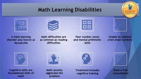 what is a learning disorder related to math