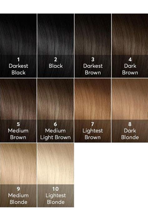  79 Ideas What Is A Level 5 Brown Hair Colour For Short Hair