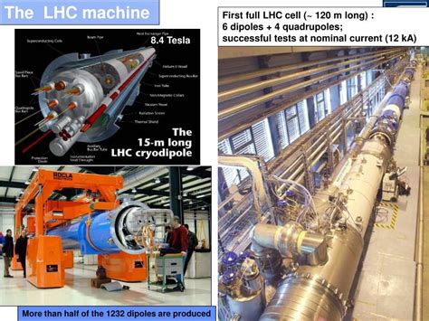 what is a lhc procedure