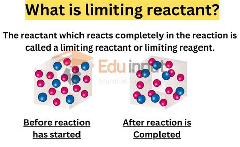 what is a limiting reactant in stoichiometry