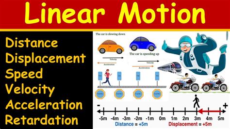 What Is A Linear Move