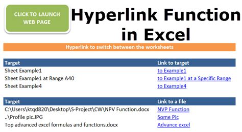 what is a link function