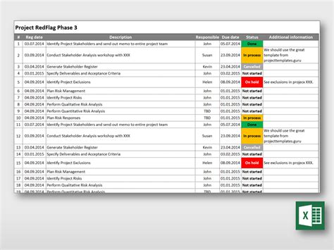 what is a list of tasks called