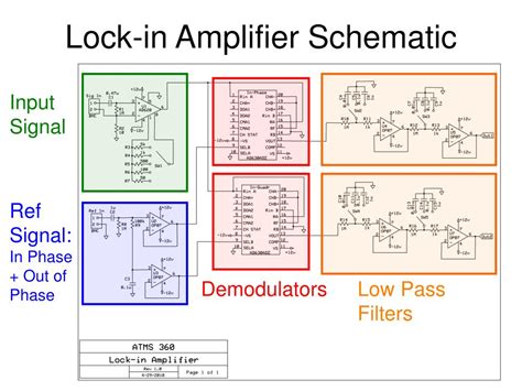What Is A Lock-In Amplifier