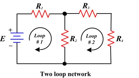 What Is A Loop In Circuit