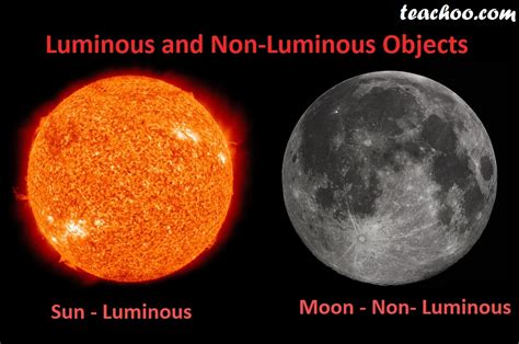 what is a luminous