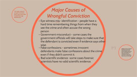 what is a major conviction