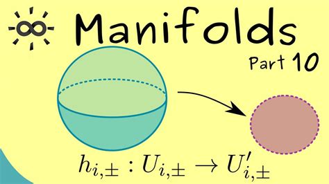 what is a manifold in mathematics