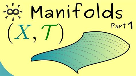 what is a manifold in topology