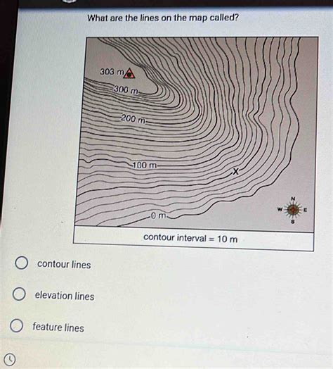 what is a map with elevation lines called
