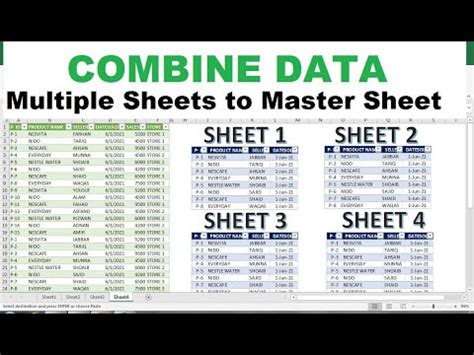what is a master excel sheet