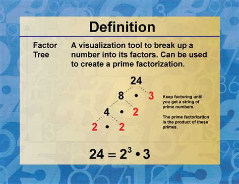 what is a mathematical factor