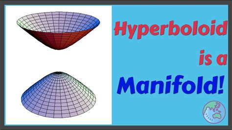 what is a mathematical manifold