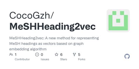 What Is A Mesh Heading