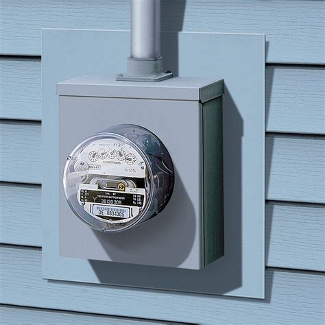 What Is A Meter Block