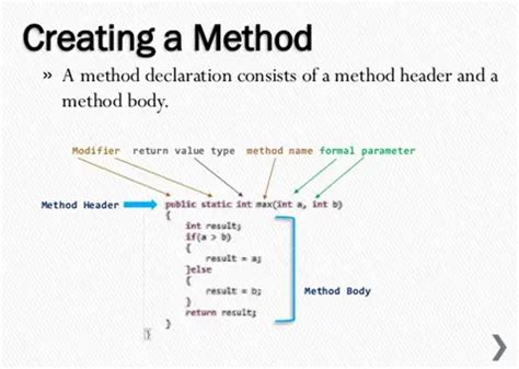 what is a method in coding