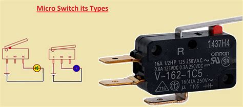 What Is A Micro Switch