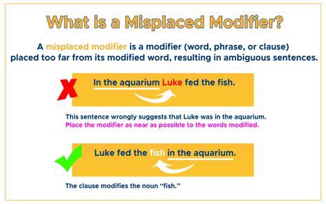 what is a misplaced modifier in a sentence example