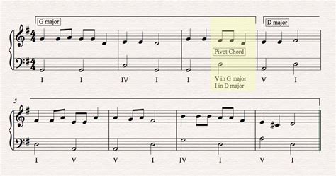 what is a modulation in music theory
