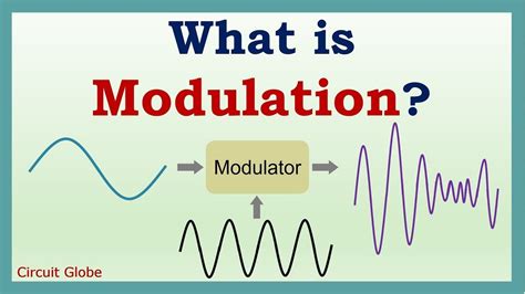 what is a modulator in electronics