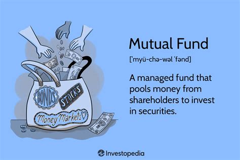 what is a money market fund investopedia