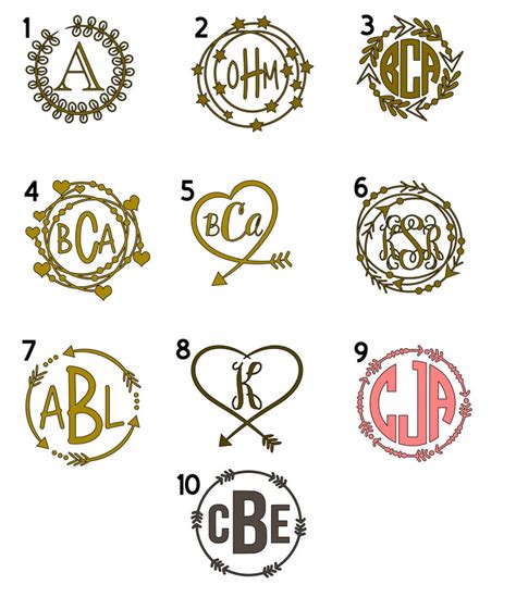 What Is A Monogram Decals